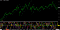 Chart EURJPY, M1, 2024.04.28 08:52 UTC, Titan FX Limited, MetaTrader 4, Real