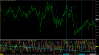 Chart EURJPY, M1, 2024.04.28 08:53 UTC, Titan FX Limited, MetaTrader 4, Real