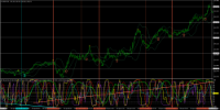Chart EURJPY, M1, 2024.04.28 08:54 UTC, Titan FX Limited, MetaTrader 4, Real