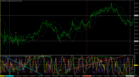 Chart EURJPY, M1, 2024.04.28 08:55 UTC, Titan FX Limited, MetaTrader 4, Real