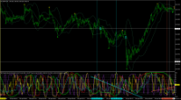 Chart EURJPY, M1, 2024.04.28 08:56 UTC, Titan FX Limited, MetaTrader 4, Real