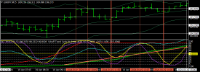 Chart EURJPY, M15, 2024.04.28 08:35 UTC, Titan FX Limited, MetaTrader 4, Real