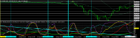 Chart EURJPY, M5, 2024.04.28 08:34 UTC, Titan FX Limited, MetaTrader 4, Real