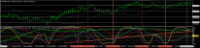 Chart EURJPY, M5, 2024.04.28 08:35 UTC, Titan FX Limited, MetaTrader 4, Real