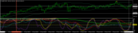 Chart EURJPY, M5, 2024.04.28 08:24 UTC, Titan FX Limited, MetaTrader 4, Real