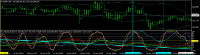 Chart EURJPY, M5, 2024.04.28 08:26 UTC, Titan FX Limited, MetaTrader 4, Real