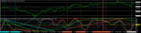 Chart EURJPY, M5, 2024.04.28 08:29 UTC, Titan FX Limited, MetaTrader 4, Real