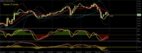 Chart EURUSD, H1, 2024.04.28 04:27 UTC, FBS Markets Inc., MetaTrader 5, Demo