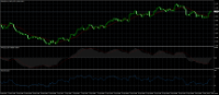 Chart EURUSD, H4, 2024.04.28 07:00 UTC, Zeal Capital Market (Seychelles) Limited, MetaTrader 4, Real