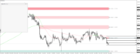 Chart EURUSDb, H1, 2024.04.28 06:00 UTC, HF Markets (SV) Ltd., MetaTrader 4, Real