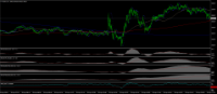Chart FUS30., M1, 2024.04.28 08:39 UTC, Dom Maklerski Banku Ochrony Srodowiska S.A., MetaTrader 4, Real