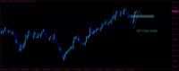 Chart GBPCHF_ecn, D1, 2024.04.28 07:51 UTC, L.F. Investment Limited, MetaTrader 4, Real