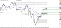 Chart !STD_EURUSD, M15, 2024.04.28 05:56 UTC, HF Markets (SV) Ltd., MetaTrader 4, Demo