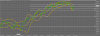 Chart US100Cash, D1, 2024.04.28 08:18 UTC, XM Global Limited, MetaTrader 5, Real