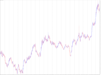 Chart XAUUSD, D1, 2024.04.28 06:40 UTC, Octa Markets Incorporated, MetaTrader 5, Real