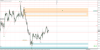 Chart XAUUSD, H1, 2024.04.28 08:08 UTC, AxiCorp Financial Services Pty Ltd, MetaTrader 4, Real