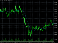 Chart XAUUSD., H1, 2024.04.28 08:22 UTC, Tradehall Limited, MetaTrader 5, Real