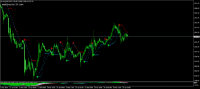 Chart XAUUSD!, M30, 2024.04.28 06:01 UTC, Capitalxtend (Mauritius) LLC, MetaTrader 4, Real