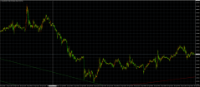 Chart XAUUSD, M5, 2024.04.28 09:25 UTC, TradeMax Global Limited, MetaTrader 4, Real