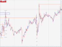 Chart XAUUSD@, M5, 2024.04.28 04:53 UTC, WM Markets Ltd, MetaTrader 4, Real
