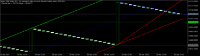 Chart Boom 1000 Index, M1, 2024.04.28 13:12 UTC, Deriv (SVG) LLC, MetaTrader 5, Real