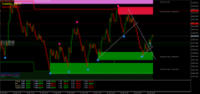 Chart Boom 1000 Index, M15, 2024.04.28 11:34 UTC, Deriv (SVG) LLC, MetaTrader 5, Real