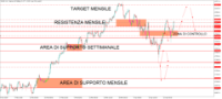 Chart DAX40, H4, 2024.04.28 10:22 UTC, Trive Financial Services Malta Limited, MetaTrader 5, Real