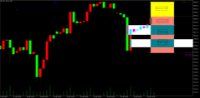Chart DJI, H4, 2024.04.28 12:49 UTC, IFC Markets Ltd, MetaTrader 5, Demo