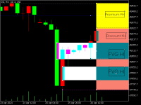 Chart DJI, H4, 2024.04.28 12:49 UTC, IFC Markets Ltd, MetaTrader 5, Demo