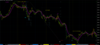 Chart JPN225, M1, 2024.04.28 10:58 UTC, IG Group Limited, MetaTrader 4, Real