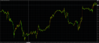 Chart NAS100, M5, 2024.04.28 10:23 UTC, TradeMax Global Limited, MetaTrader 4, Real