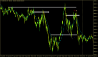 Chart US30CASH, M1, 2024.04.28 13:07 UTC, WM Markets Ltd, MetaTrader 4, Real