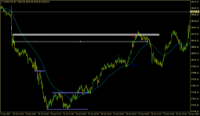 Chart US30CASH, M1, 2024.04.28 13:10 UTC, WM Markets Ltd, MetaTrader 4, Real