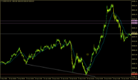 Chart US30CASH, M1, 2024.04.28 13:01 UTC, WM Markets Ltd, MetaTrader 4, Real