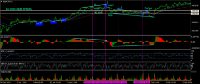 Chart USDCHF, H1, 2024.04.28 10:09 UTC, RoboForex Ltd, MetaTrader 4, Real