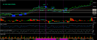 Chart USDCHF, H1, 2024.04.28 10:27 UTC, RoboForex Ltd, MetaTrader 4, Real