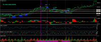 Chart USDCHF, H1, 2024.04.28 10:31 UTC, RoboForex Ltd, MetaTrader 4, Real