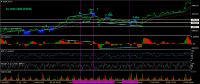 Chart USDCHF, H1, 2024.04.28 10:33 UTC, RoboForex Ltd, MetaTrader 4, Real