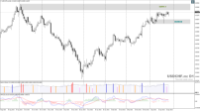 Chart USDCHF.m, D1, 2024.04.28 11:37 UTC, Just Global Markets Ltd., MetaTrader 4, Real