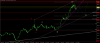 Chart XAUUSD, D1, 2024.04.28 12:42 UTC, Key to Markets Group Ltd, MetaTrader 4, Real