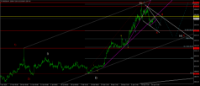 Chart XAUUSD, H4, 2024.04.28 13:06 UTC, Key to Markets Group Ltd, MetaTrader 4, Real