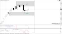 Chart XAUUSD.m, D1, 2024.04.28 11:30 UTC, Just Global Markets Ltd., MetaTrader 4, Real