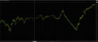 Chart XTIUSD, M1, 2024.04.28 09:48 UTC, TradeMax Global Limited, MetaTrader 4, Real
