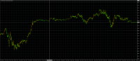 Chart XTIUSD, M1, 2024.04.28 09:50 UTC, TradeMax Global Limited, MetaTrader 4, Real
