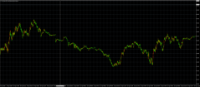 Chart XTIUSD, M1, 2024.04.28 09:46 UTC, TradeMax Global Limited, MetaTrader 4, Real