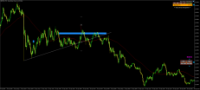 Chart GBPUSD, M1, 2024.04.28 14:53 UTC, Propridge Capital Markets Limited, MetaTrader 5, Demo