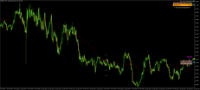 Chart GBPUSD, M1, 2024.04.28 14:58 UTC, Propridge Capital Markets Limited, MetaTrader 5, Demo