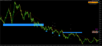 Chart GBPUSD, M1, 2024.04.28 15:23 UTC, Propridge Capital Markets Limited, MetaTrader 5, Demo