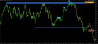 Chart GBPUSD, M1, 2024.04.28 14:31 UTC, Propridge Capital Markets Limited, MetaTrader 5, Demo