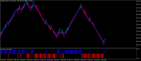 Chart MNQM24_qtrenko, M1, 2024.04.28 15:17 UTC, AMP Global Clearing LLC, MetaTrader 5, Real